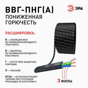 Кабель  ВП3-2,5-20